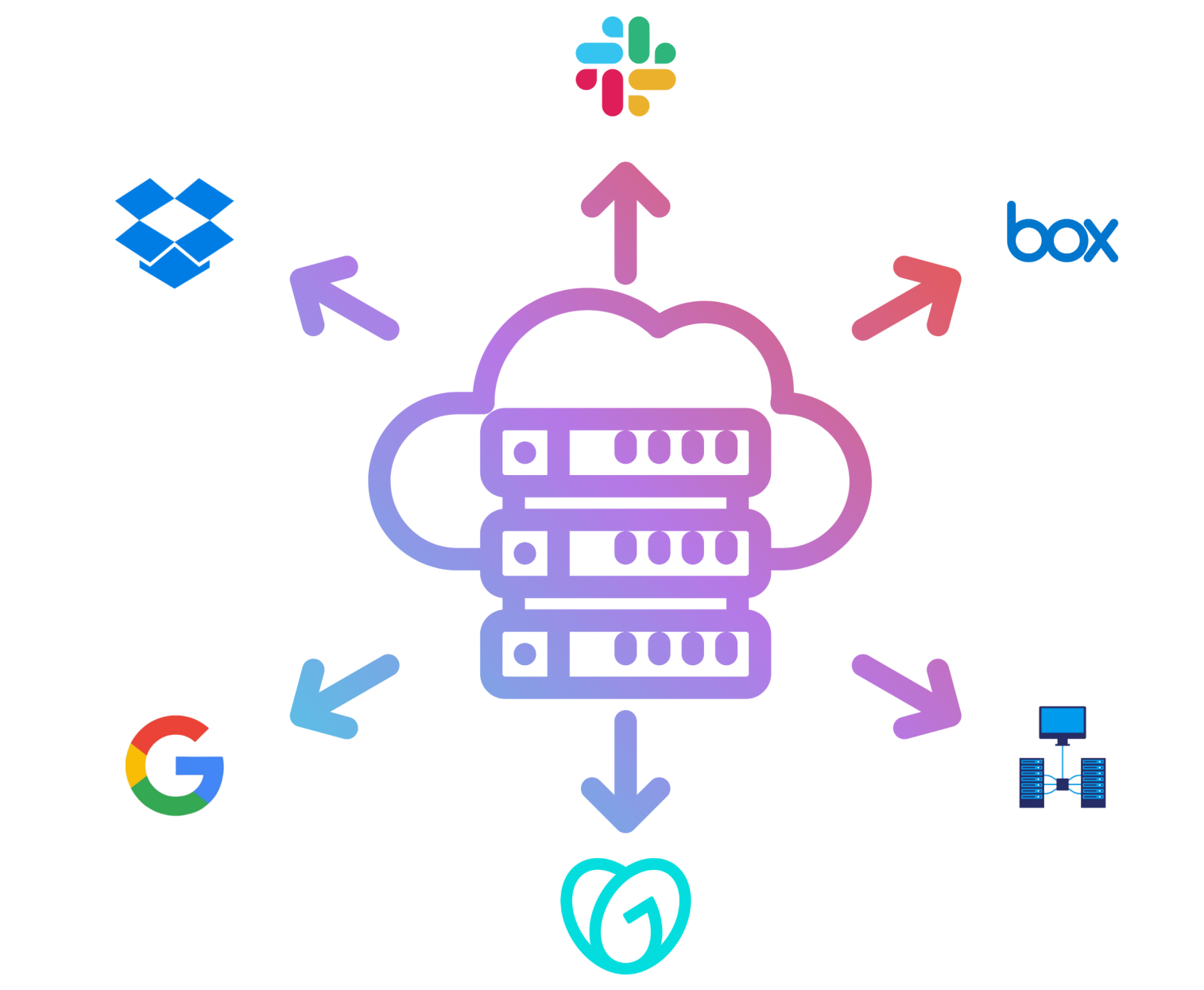 Microsoft Office is the right solution for organizations that want their general productivity software maintained, updated, and billed as a monthly service.